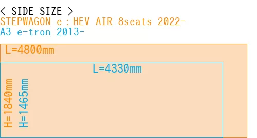 #STEPWAGON e：HEV AIR 8seats 2022- + A3 e-tron 2013-